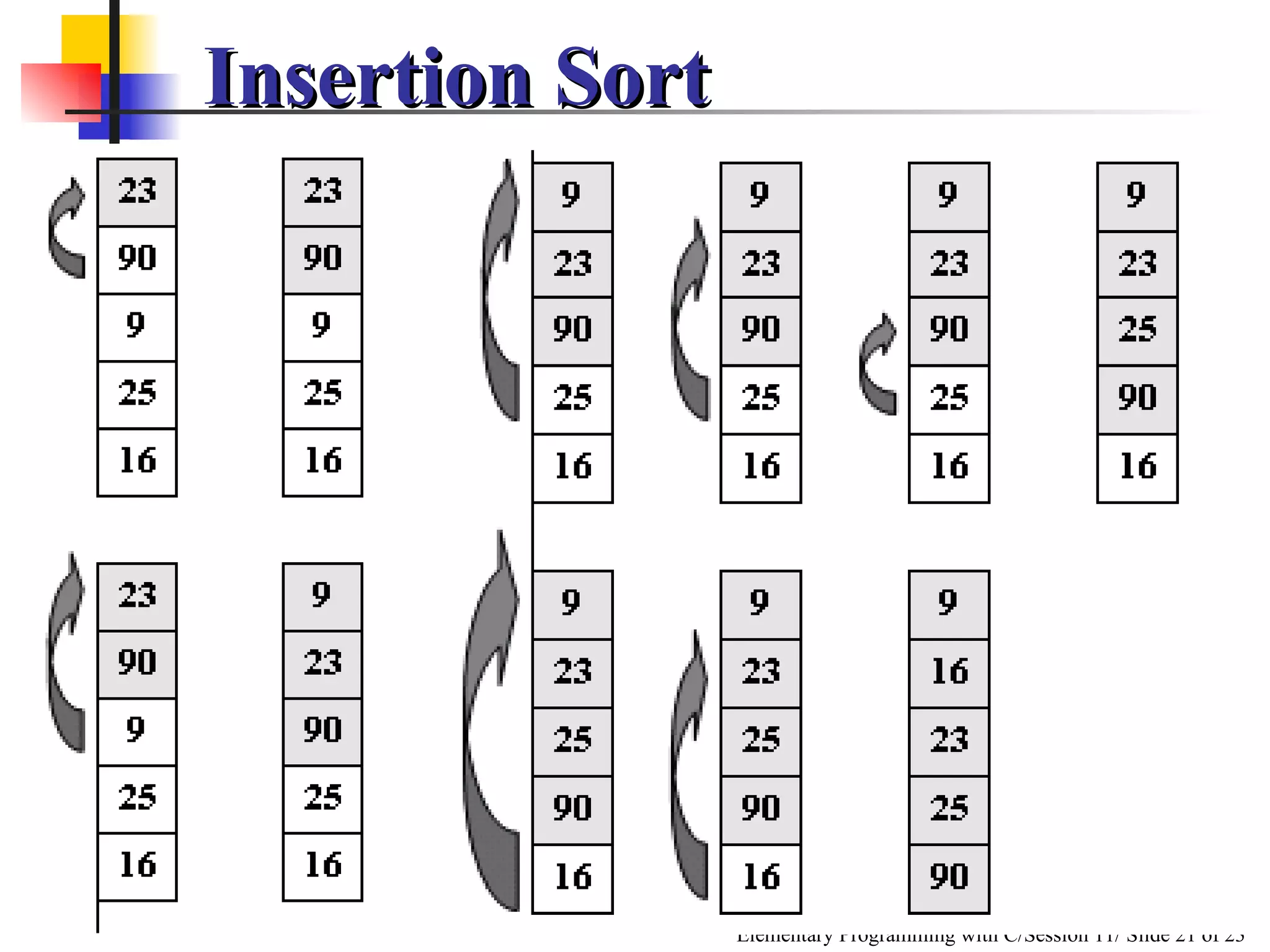 Insertion Sort 