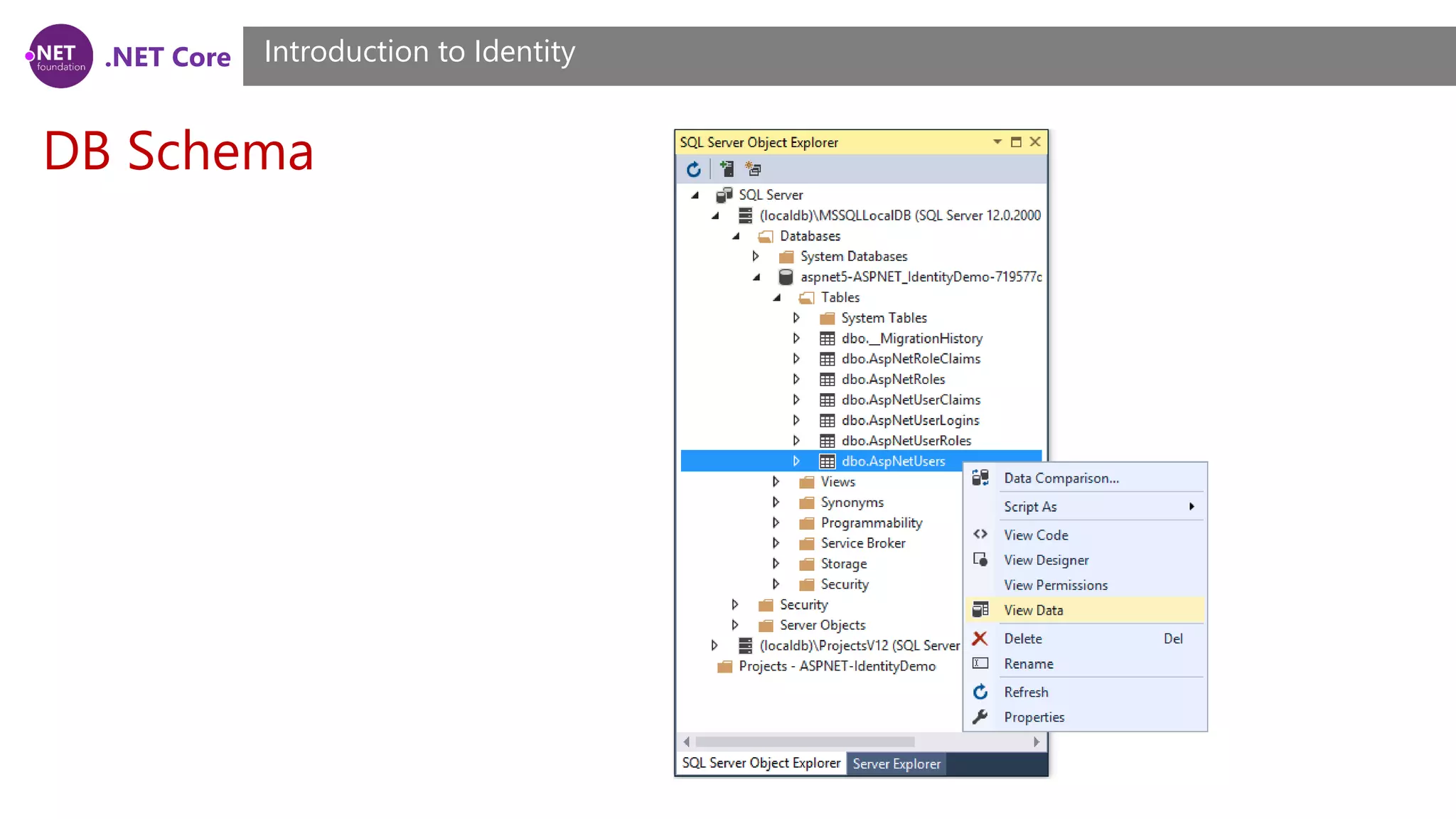 .NET Core
DB Schema
Introduction to Identity
 