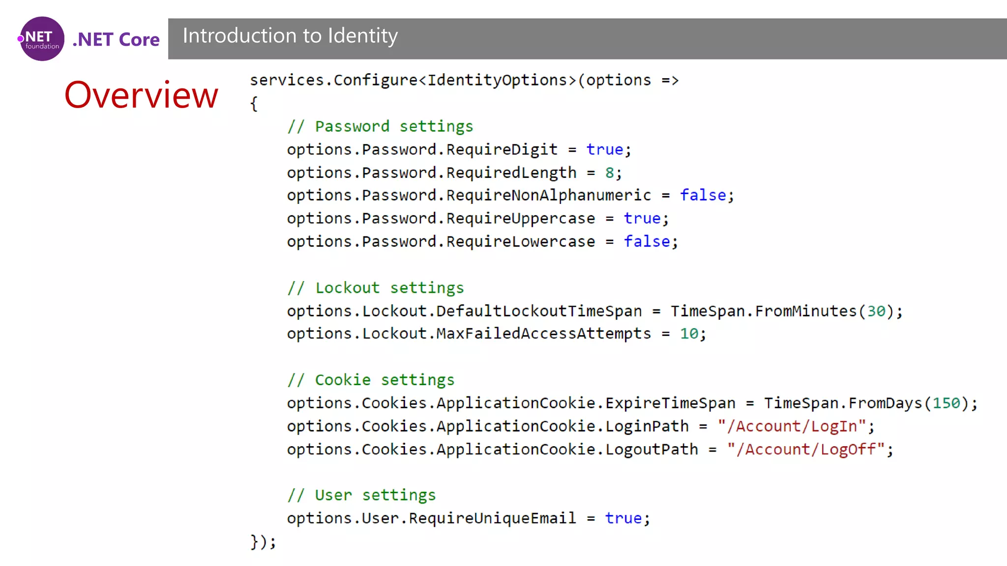 .NET Core
Overview
Introduction to Identity
 