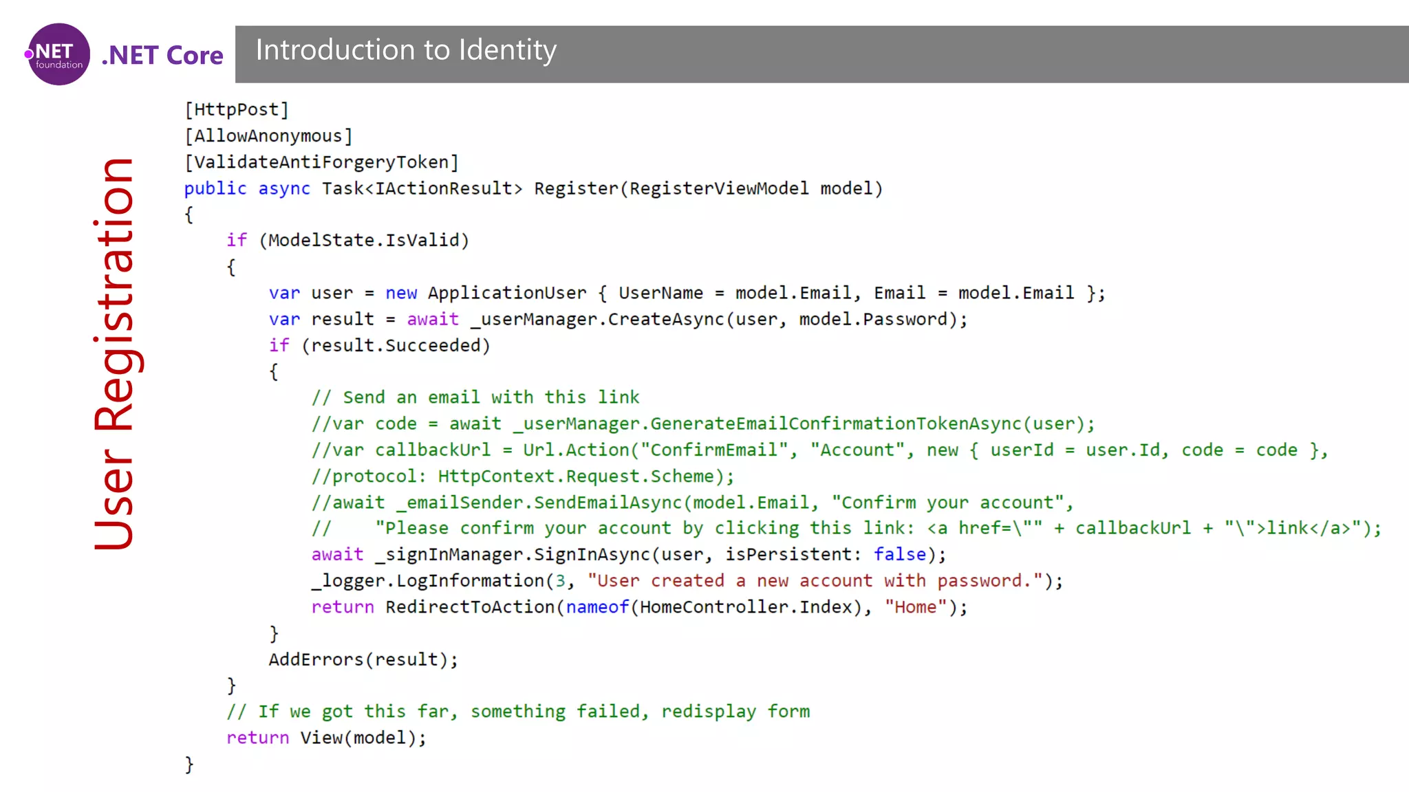 .NET Core
UserRegistration
Introduction to Identity
 