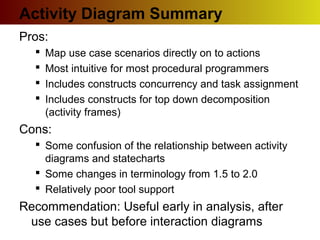 Activity Diagram Summary
Pros:
 Map use case scenarios directly on to actions
 Most intuitive for most procedural programmers
 Includes constructs concurrency and task assignment
 Includes constructs for top down decomposition
(activity frames)
Cons:
 Some confusion of the relationship between activity
diagrams and statecharts
 Some changes in terminology from 1.5 to 2.0
 Relatively poor tool support
Recommendation: Useful early in analysis, after
use cases but before interaction diagrams
 