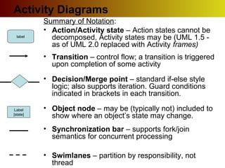 Activity Diagrams
Summary of Notation:
• Action/Activity state – Action states cannot be
decomposed, Activity states may be (UML 1.5 -
as of UML 2.0 replaced with Activity frames)
• Transition – control flow; a transition is triggered
upon completion of some activity
• Decision/Merge point – standard if-else style
logic; also supports iteration. Guard conditions
indicated in brackets in each transition.
• Object node – may be (typically not) included to
show where an object’s state may change.
• Synchronization bar – supports fork/join
semantics for concurrent processing
• Swimlanes – partition by responsibility, not
thread
Label
[state]
label
 