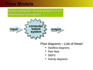 Every computer-based system is anEvery computer-based system is an
information transform ....information transform ....
computercomputer
basedbased
systemsystem
inputinput outputoutput
Flow Models
Flow diagrams – Lots of these!
 Dataflow diagrams
 Petri Nets
 IDEF0
 Activity diagrams
 