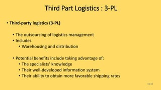 15-15
Third Part Logistics : 3-PL
• Third-party logistics (3-PL)
• The outsourcing of logistics management
• Includes
• Warehousing and distribution
• Potential benefits include taking advantage of:
• The specialists’ knowledge
• Their well-developed information system
• Their ability to obtain more favorable shipping rates
 