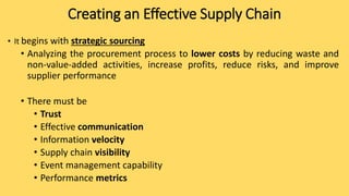 • It begins with strategic sourcing
• Analyzing the procurement process to lower costs by reducing waste and
non-value-added activities, increase profits, reduce risks, and improve
supplier performance
• There must be
• Trust
• Effective communication
• Information velocity
• Supply chain visibility
• Event management capability
• Performance metrics
Creating an Effective Supply Chain
 