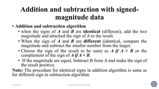 CS304PC:Computer Organization and Architecture Session 19 Addition and ...