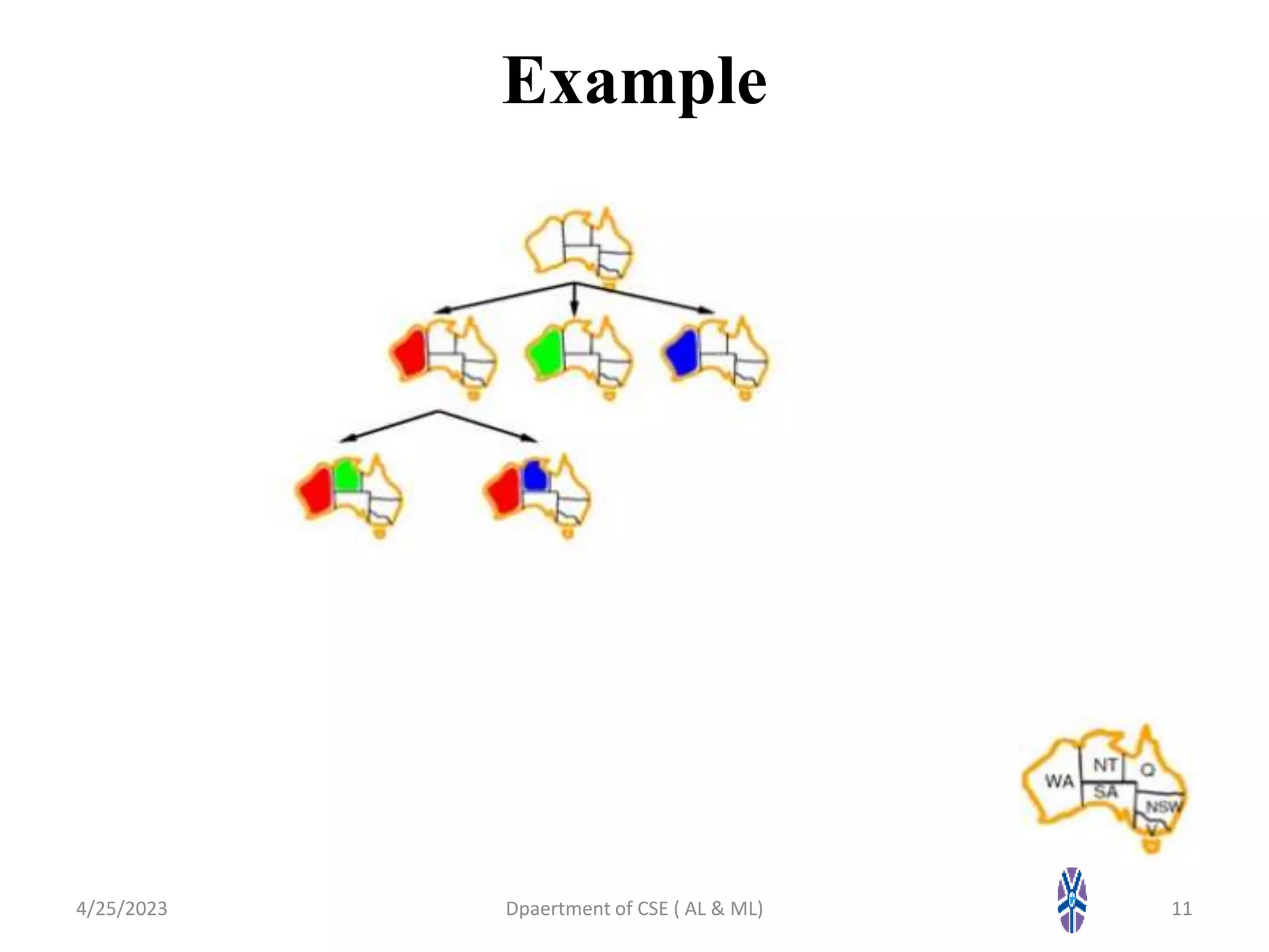 Example
4/25/2023 11
Dpaertment of CSE ( AL & ML)
 