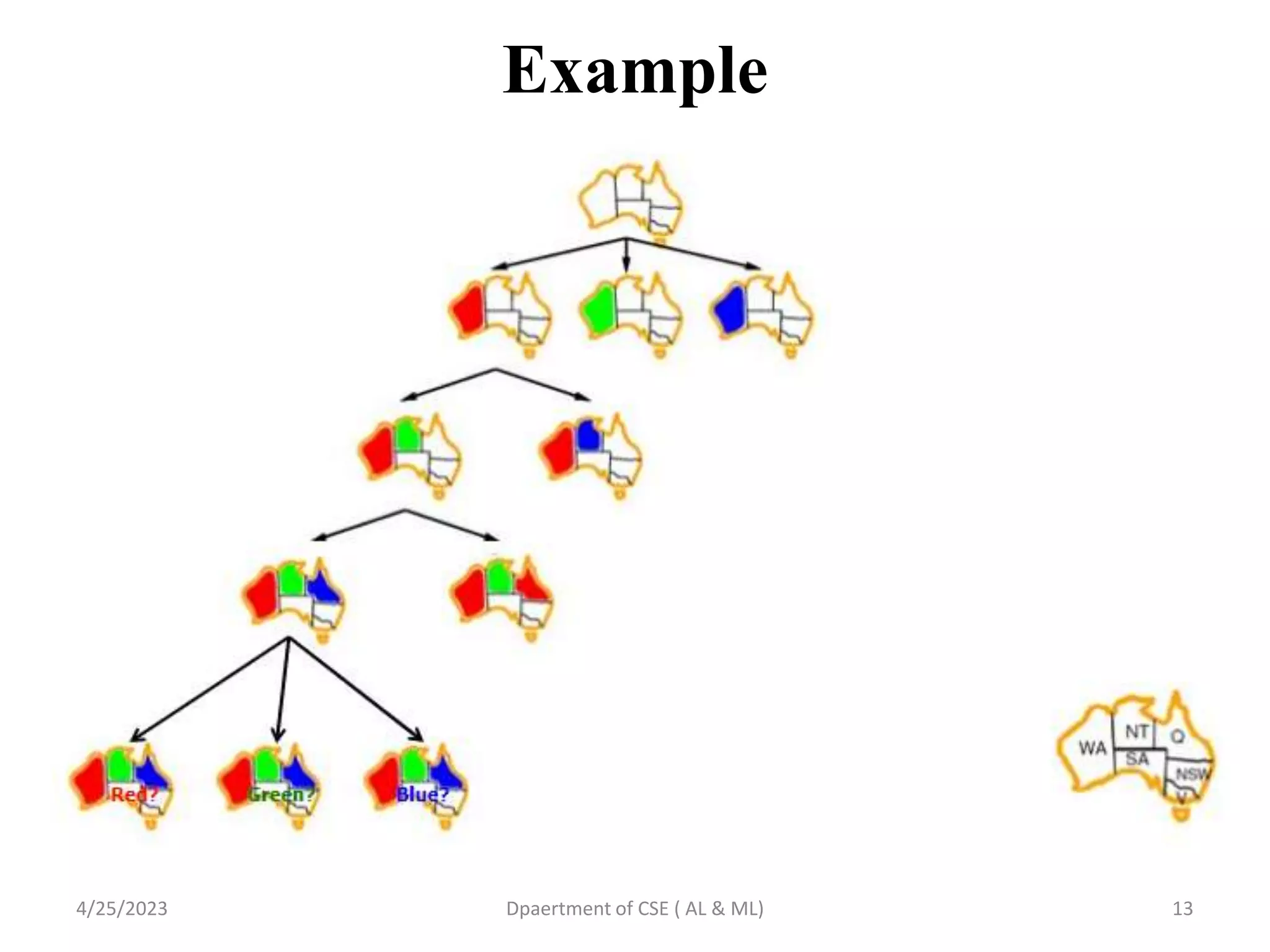 Example
4/25/2023 Dpaertment of CSE ( AL & ML) 13
 