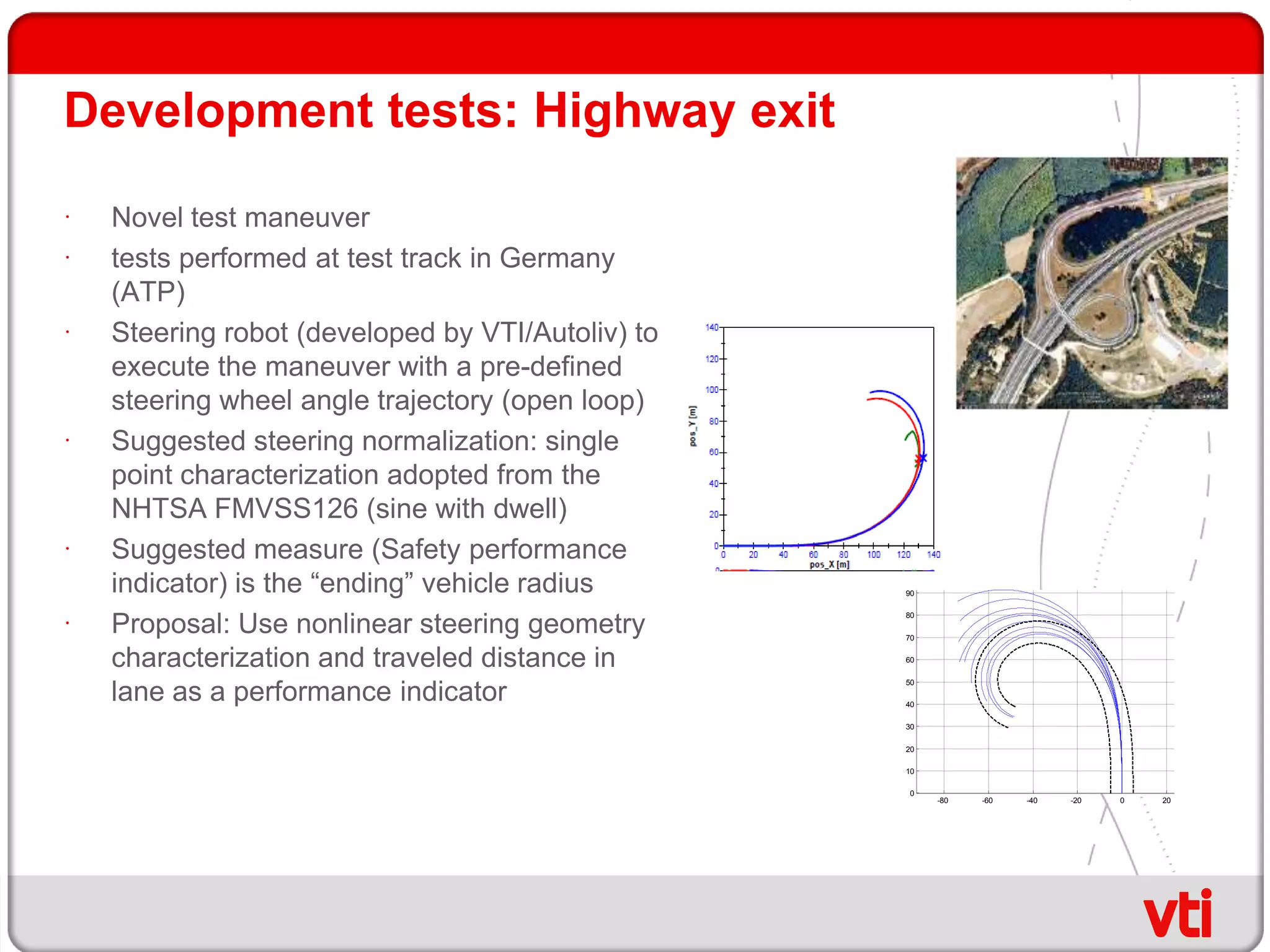 Support the development of active safety functionsThe approachAccidentsRelevant scenariosStep 1InspectionsTesting & Evaluation MethodsStep 2Physical TestingSafety Impact