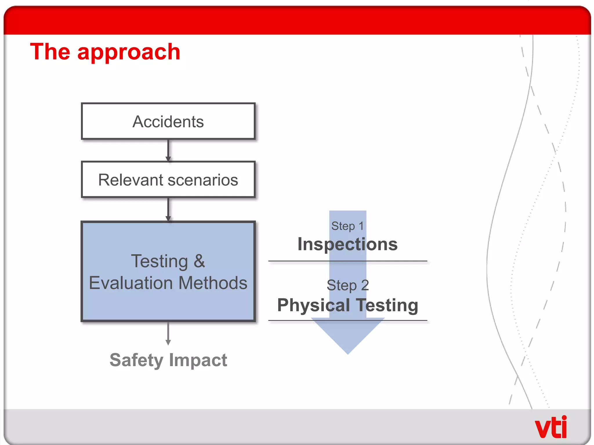 Chassis-tuning in driving simulatorsAcademic backgroundMSc in Applied Mathematics, PhD in Automatic Control
