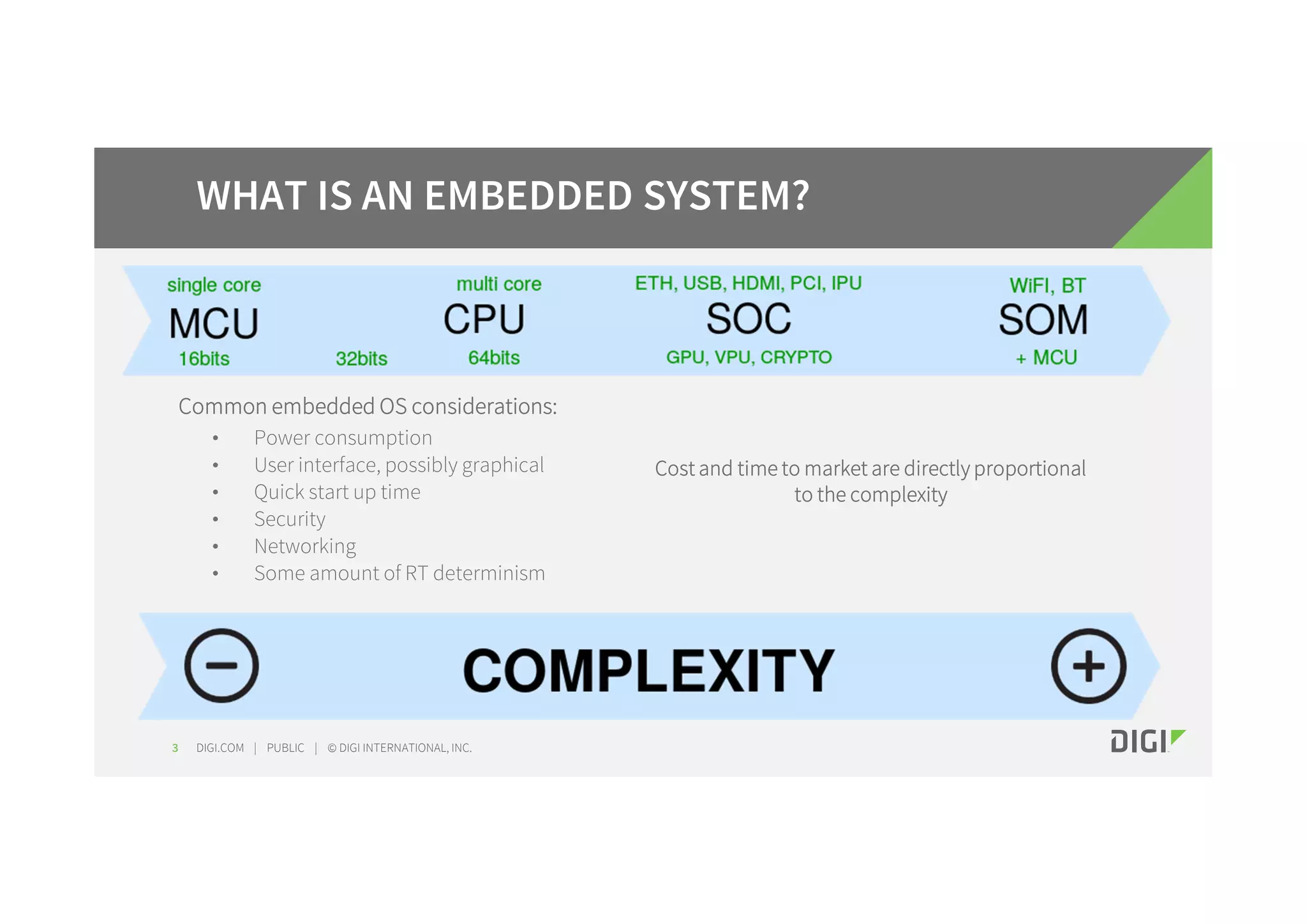 DIGI.COM | PUBLIC | © DIGI INTERNATIONAL, INC. Common embedded OS considerations: • Power consumption • User interface, possibly graphical • Quick start up time • Security • Networking • Some amount of RT determinism 3 WHAT IS AN EMBEDDED SYSTEM? Cost and time to market are directly proportional to the complexity 