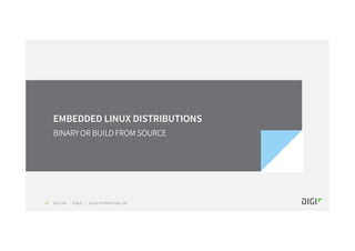 Yocto Project Linux as a platform for embedded system design | PDF