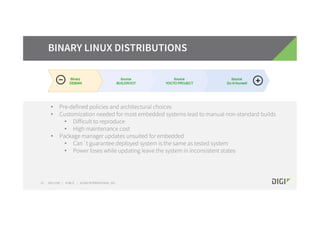 Yocto Project Linux as a platform for embedded system design | PDF