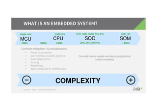 Yocto Project Linux as a platform for embedded system design | PDF