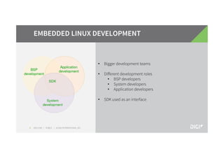 Yocto Project Linux as a platform for embedded system design | PDF
