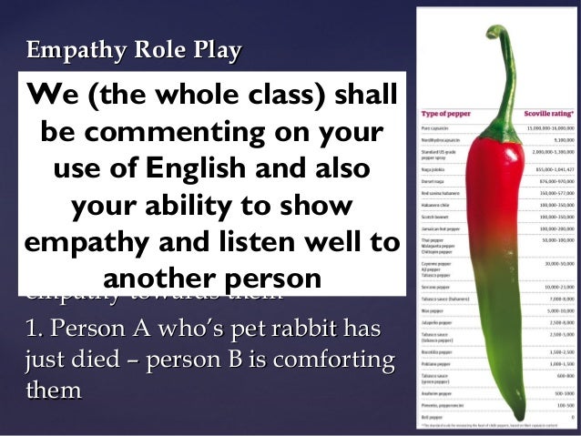 english 1a Course syllabus the course syllabus contains essential information about outcomes, expectations, policies on grading and participation, and procedures please read through the entire syllabus to avoid confusion later on, and refer back to it often. english 1a Course syllabus the course syllabus contains essential information about outcomes, expectations, policies on grading and participation, and procedures please read through the entire syllabus to avoid confusion later on, and refer back to it often.