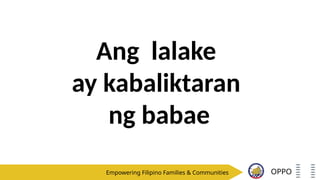 Session 1 AKO'Y LALAKE, KATUWANG NG BABAE.pptx