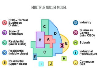 Multiple Nuclei Model.pdf RA 10587 + Concepts + Development History + Urban Growth Theories | PDF