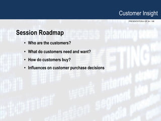 PRESENTATION 4 OF 24 / 106
Customer Insight
Session Roadmap
• Who are the customers?
• What do customers need and want?
• How do customers buy?
• Influences on customer purchase decisions
 