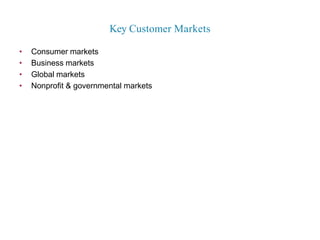 Key Customer Markets
• Consumer markets
• Business markets
• Global markets
• Nonprofit & governmental markets
 