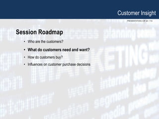 PRESENTATION 4 OF 24 / 114
Customer Insight
Session Roadmap
• Who are the customers?
• What do customers need and want?
• How do customers buy?
• Influences on customer purchase decisions
 