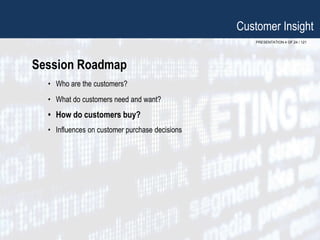 PRESENTATION 4 OF 24 / 121
Customer Insight
Session Roadmap
• Who are the customers?
• What do customers need and want?
• How do customers buy?
• Influences on customer purchase decisions
 
