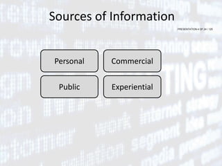 PRESENTATION 4 OF 24 / 125
Sources of Information
Commercial
Personal
Public Experiential
 