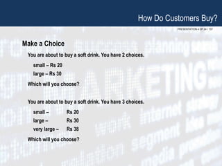 PRESENTATION 4 OF 24 / 137
How Do Customers Buy?
Make a Choice
You are about to buy a soft drink. You have 2 choices.
small – Rs 20
large – Rs 30
Which will you choose?
You are about to buy a soft drink. You have 3 choices.
small – Rs 20
large – Rs 30
very large – Rs 38
Which will you choose?
 