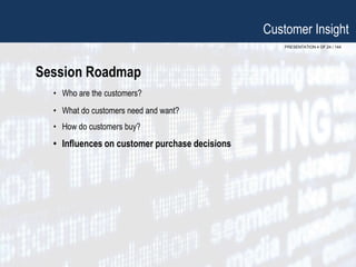 PRESENTATION 4 OF 24 / 144
Customer Insight
Session Roadmap
• Who are the customers?
• What do customers need and want?
• How do customers buy?
• Influences on customer purchase decisions
 