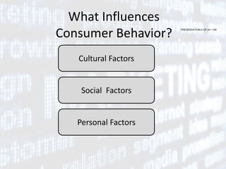 PRESENTATION 4 OF 24 / 145
What Influences
Consumer Behavior?
Cultural Factors
Social Factors
Personal Factors
 