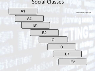 PRESENTATION 4 OF 24 / 148
Social Classes
A1
A2
B1
B2
C
D
E1
E2
 