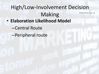 PRESENTATION 4 OF 24 / 165
High/Low-Involvement Decision
Making
• Elaboration Likelihood Model
–Central Route
–Peripheral route
 
