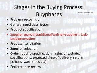 PRESENTATION 4 OF 24 / 177
Stages in the Buying Process:
Buyphases
• Problem recognition
• General need description
• Product specification
• Supplier search (traditional/online)-Supplier’s task-
Lead generation
• Proposal solicitation
• Supplier selection
• Order-routine specification (listing of technical
specifications, expected time of delivery, return
policies, warranties etc)
• Performance review
 