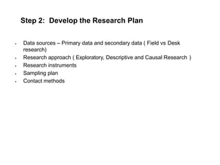 Step 2: Develop the Research Plan
 Data sources – Primary data and secondary data ( Field vs Desk
research)
 Research approach ( Exploratory, Descriptive and Causal Research )
 Research instruments
 Sampling plan
 Contact methods
 