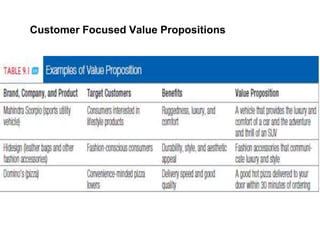 Customer Focused Value Propositions
 