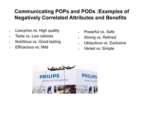 Communicating POPs and PODs :Examples of
Negatively Correlated Attributes and Benefits
 Low-price vs. High quality
 Taste vs. Low calories
 Nutritious vs. Good tasting
 Efficacious vs. Mild
 Powerful vs. Safe
 Strong vs. Refined
 Ubiquitous vs. Exclusive
 Varied vs. Simple
 