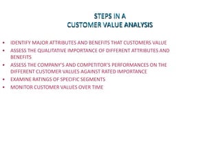 STEPS IN A
CUSTOMER VALUE ANALYSIS
• IDENTIFY MAJOR ATTRIBUTES AND BENEFITS THAT CUSTOMERS VALUE
• ASSESS THE QUALITATIVE IMPORTANCE OF DIFFERENT ATTRIBUTES AND
BENEFITS
• ASSESS THE COMPANY’S AND COMPETITOR’S PERFORMANCES ON THE
DIFFERENT CUSTOMER VALUES AGAINST RATED IMPORTANCE
• EXAMINE RATINGS OF SPECIFIC SEGMENTS
• MONITOR CUSTOMER VALUES OVER TIME
 