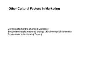 Other Cultural Factors in Marketing
Core beliefs: hard to change ( Marriage )
Secondary beliefs: easier to change ( Environmental concerns)
Existence of subcultures ( Teens )
 