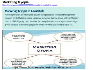 Marketing Myopia
https://hbr.org/video/3590615227001/the-explainer-marketing-myopia
 