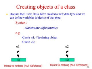 Introduction to Java Object Oiented Concepts and Basic terminologies | PDF