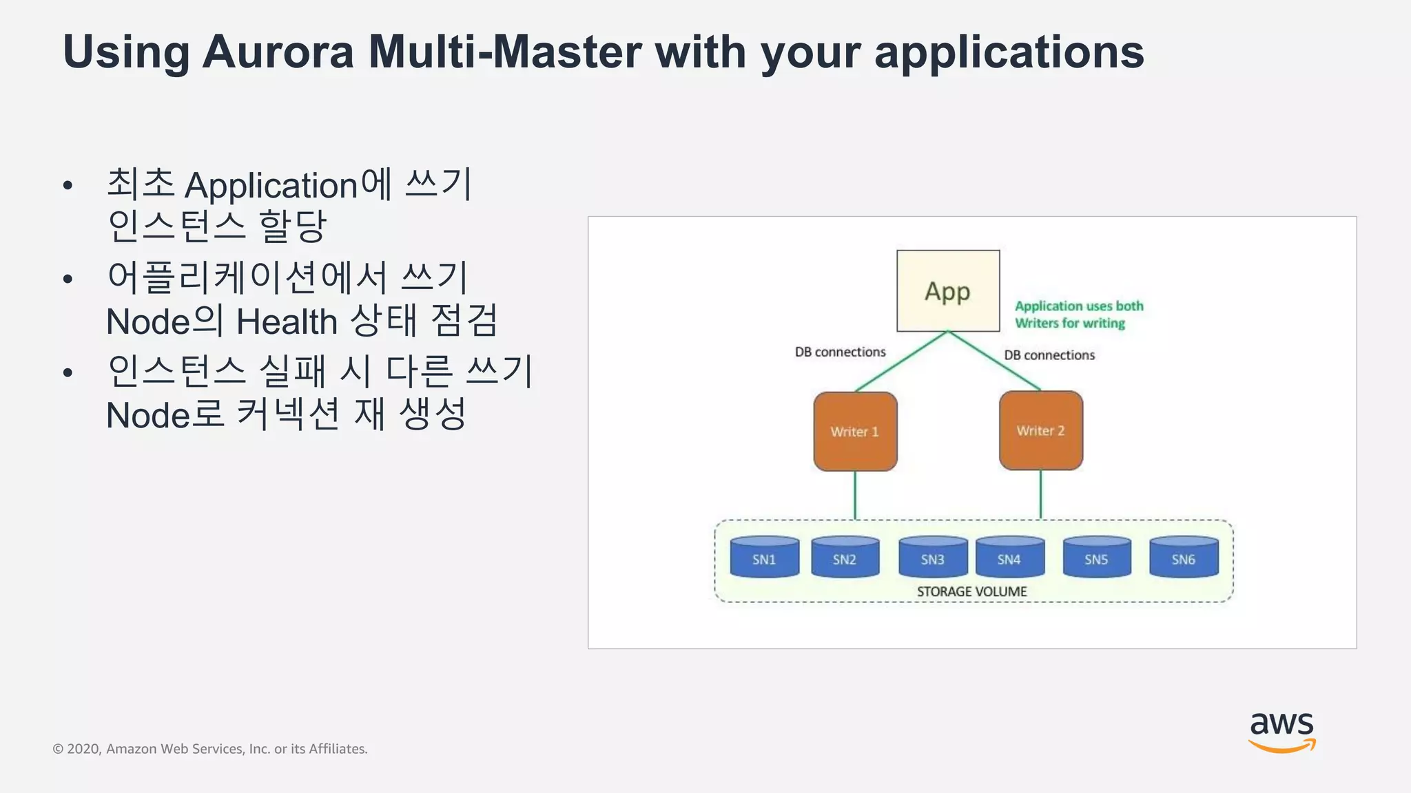© 2020, Amazon Web Services, Inc. or its Affiliates.
Using Aurora Multi-Master with your applications
• 최초 Application에 쓰기
인스턴스 할당
• 어플리케이션에서 쓰기
Node의 Health 상태 점검
• 인스턴스 실패 시 다른 쓰기
Node로 커넥션 재 생성
 