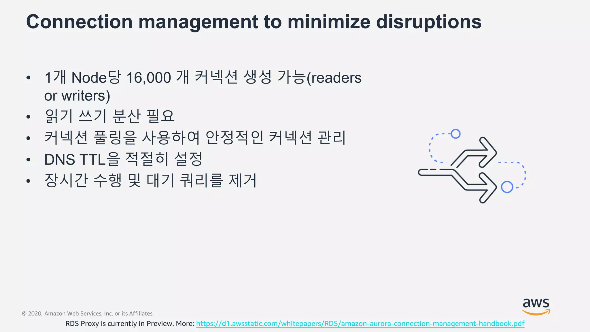 © 2020, Amazon Web Services, Inc. or its Affiliates.
Connection management to minimize disruptions
• 1개 Node당 16,000 개 커넥션 생성 가능(readers
or writers)
• 읽기 쓰기 분산 필요
• 커넥션 풀링을 사용하여 안정적인 커넥션 관리
• DNS TTL을 적절히 설정
• 장시간 수행 및 대기 쿼리를 제거
RDS Proxy is currently in Preview. More: https://d1.awsstatic.com/whitepapers/RDS/amazon-aurora-connection-management-handbook.pdf
 