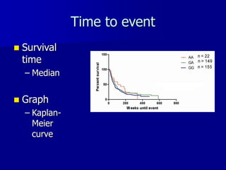 Time to event
 Survival
time
– Median
 Graph
– Kaplan-
Meier
curve
 