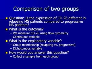 Comparison of two groups
 Question: Is the expression of CD-26 different in
relapsing MS patients compared to progressive
MS patients?
 What is the outcome?
– We measure CD-26 using flow cytometry
– Continuous variable
 What is the explanatory variable?
– Group membership (relapsing vs. progressive)
– Dichotomous variable
 How would you answer this question?
– Collect a sample from each group
 