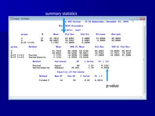 p-value
summary statistics
 