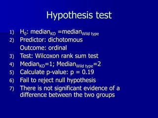 Hypothesis test
1) H0: medianKO =medianWild type
2) Predictor: dichotomous
Outcome: ordinal
3) Test: Wilcoxon rank sum test
4) MedianKO=1; MedianWild type=2
5) Calculate p-value: p = 0.19
6) Fail to reject null hypothesis
7) There is not significant evidence of a
difference between the two groups
 