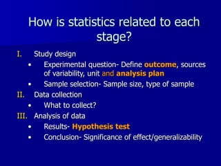 How is statistics related to each
stage?
I. Study design
• Experimental question- Define outcome, sources
of variability, unit and analysis plan
• Sample selection- Sample size, type of sample
II. Data collection
• What to collect?
III. Analysis of data
• Results- Hypothesis test
• Conclusion- Significance of effect/generalizability
 