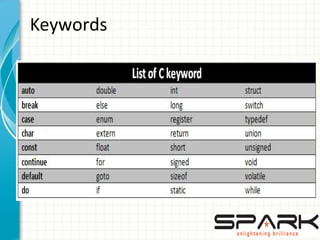 Keywords
 