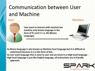Communication between User
and Machine
User want to interact with machine but
machine only knows language in the
form of 0’s and 1’s i.e. Bit (Binary
Language)
User Machine
•
So Binary language is also known as Machine level language but it is difficult to
understand because it is in the form of bits.
•
So user want language that is close to user and we know it as High level language .
•
High level language is just like English language, all instructions are in friendly
approach.
 