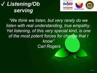 ✔ Listening/Ob
serving
“We think we listen, but very rarely do we
listen with real understanding, true empathy.
Yet listening, of this very special kind, is one
of the most potent forces for change that I
know”
Carl Rogers
 